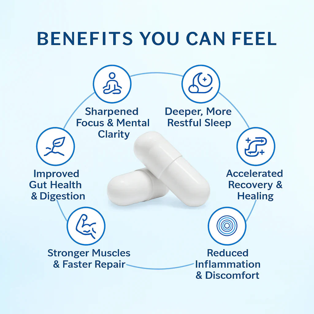 Nutrivo Health Body Protection Support